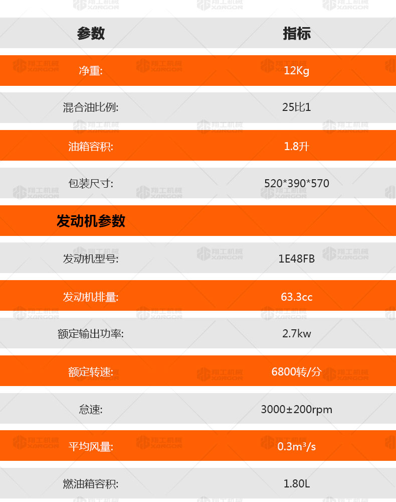 背負（fù）式吹風機